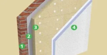 FREE Internal Wall Insulation